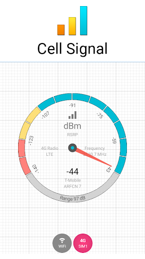 Signal Strength - Tools - apps