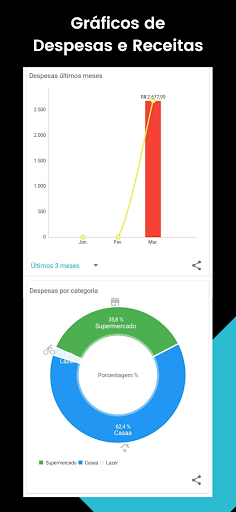Despesas Finanças Pessoais Screen 3