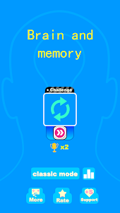 大腦記憶:Brain and memory