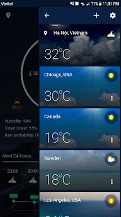 Weather Real-time Forecast Pro Captura de pantalla