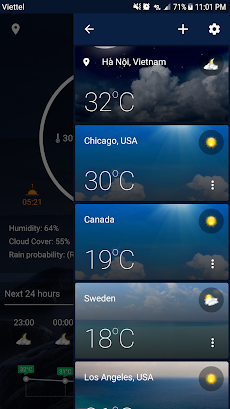 Weather Real-time Forecast Proのおすすめ画像3