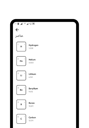 تطبيق الجدول الدوري 2023 - الكيمياء برو4