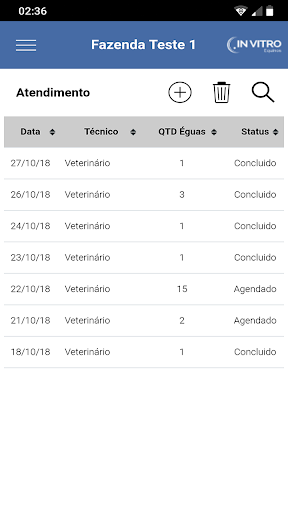 In Vitro Equinos Screen 3