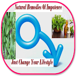 Get Rid Of Impotence Naturally icon