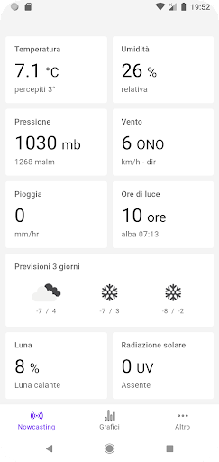 Meteo Bormio Live & Previsioni Screen 2