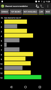 Wifi Analyzer Pro Ekran görüntüsü