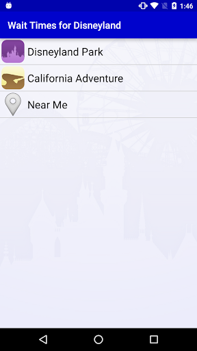 Wait Times for Disneyland