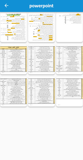 التحول الرقمي Screenshot 4 - AppWisp.com