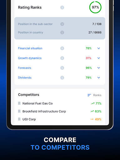 Screenshot of RANKS: Stock Market Investment