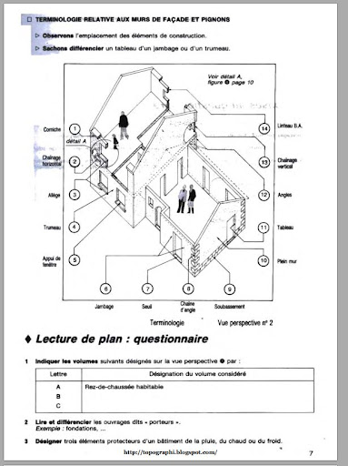 livres darchitecture