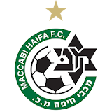 מועדון כדורגל מכבי חיפה icon