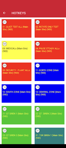Android application CommanderOne Mobile screenshort