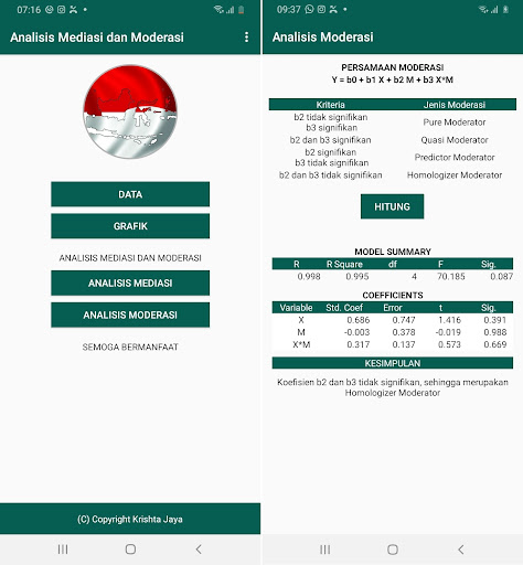 Analisis Mediasi dan Moderasi Screen 2