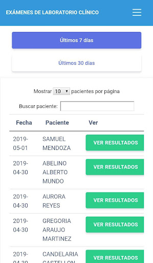 Laboratorio Clinico HENSP