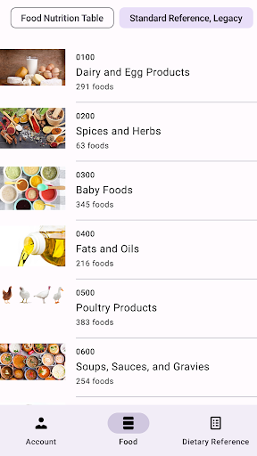 Food Nutrition Screen 2