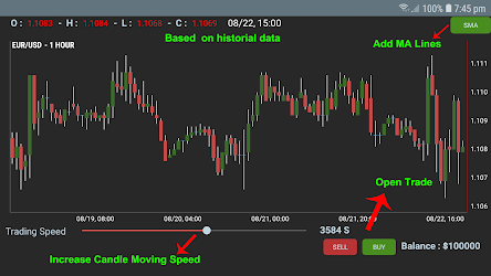 forex demo