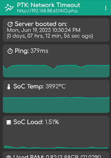 PTK - Monitor your server! Screenshot 4 - AppWisp.com