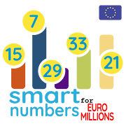 smart numbers for EuroMillions