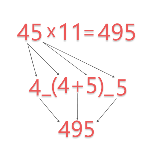 Maths Tricks 1.5 Icon