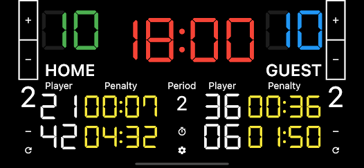 Captura de Pantalla 2 Ice Hockey Scoreboard android
