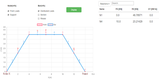 structure analysis software