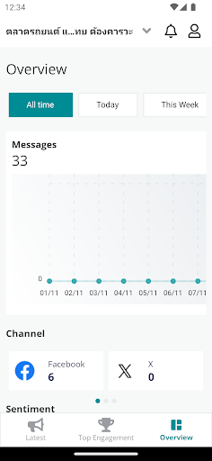 Message Center Screen 3