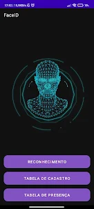 FaceID - Face Recognition