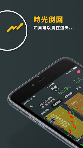 Android application 處置王 - 主力都在用的APP screenshort