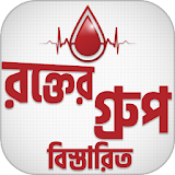রক্তের গ্রুপ বঠস্তারঠত তথ্য - Blood Group Info icon