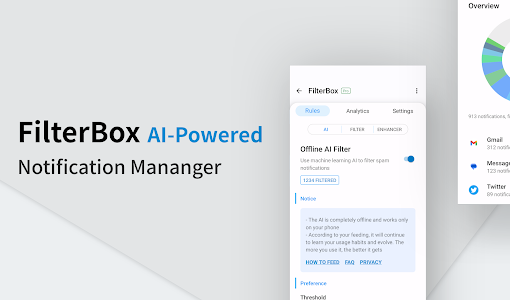 FilterBox Notification Manager Unknown