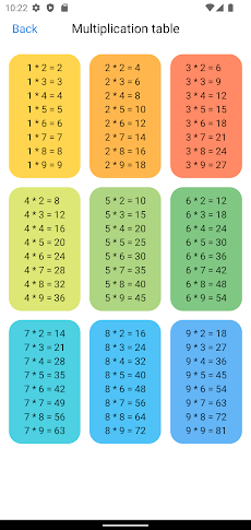Multiplication Tableのおすすめ画像3