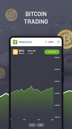 Tradista - Social Trading Screen 2