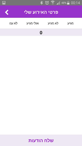 Acceptivent Screen 3