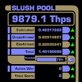 Bitcoin Slush's Pool Monitor icon