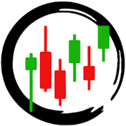 Forex Price Action Candlestick Charts Analysis
