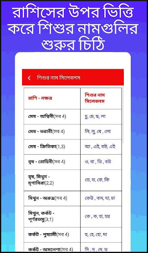 Bengali calendar 2024 -পঞ্জিকা 11