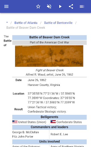 Battles of the American Civil