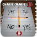 Charlie Charlie challenge 3d Icon