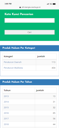 JDIH Kota Bengkulu Screen 3