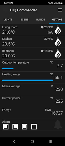 HIQ Commander Screen 2