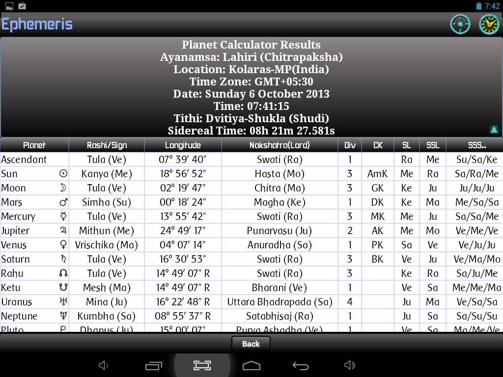 Ephemeris, Astrology Software Screenshot 3