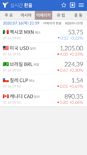 환율끝판왕 - 실시간 환율 조회 환율 계산기