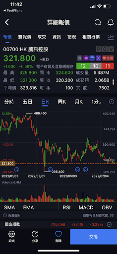 創陞證券-天匯財經 Screen 3
