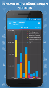 Car Expenses Manager Pro Screenshot