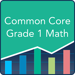 Icon image Common Core Math 1st Grade