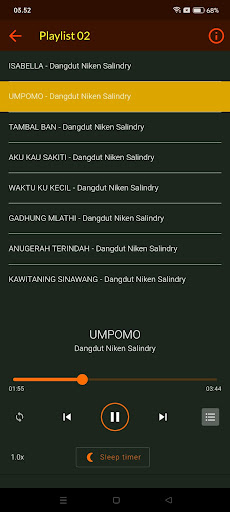 Lagu Niken Salindry Terlengkap