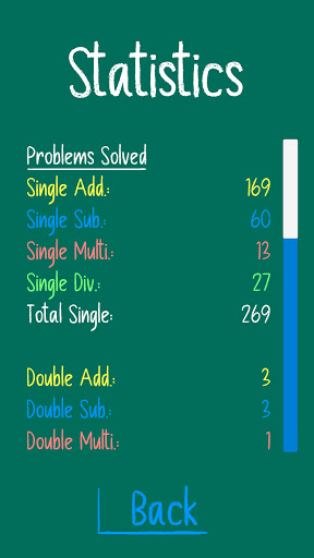 Math Table Challenge Screen 3