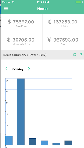 Cogmento CRM Screen 2