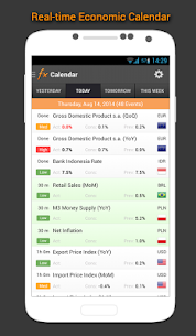 Forex Calendar, Market  News Apk Download 3