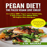 Pegan Diet App: Paleo Vegan icon